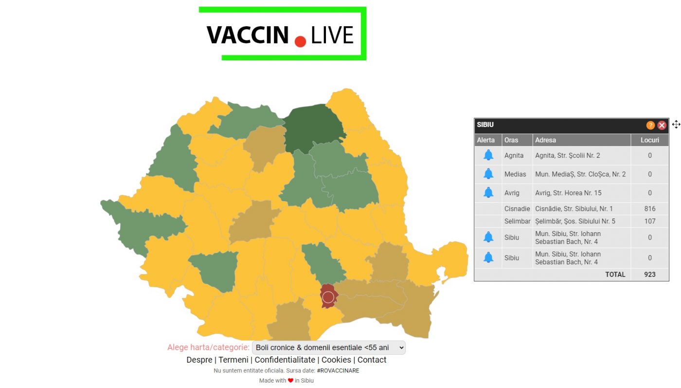 vaccin.live