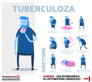 tuberculoza