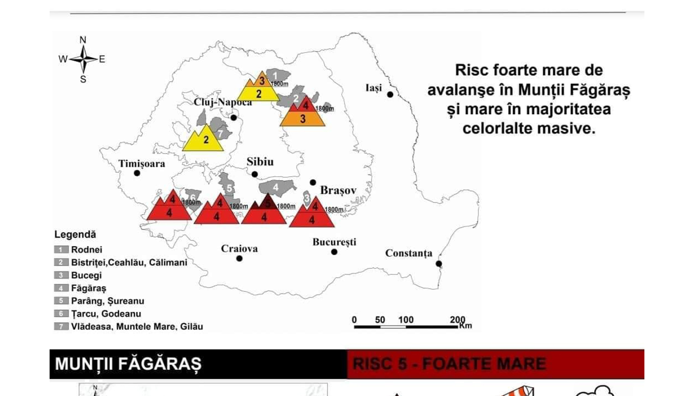 risc de avalansa
